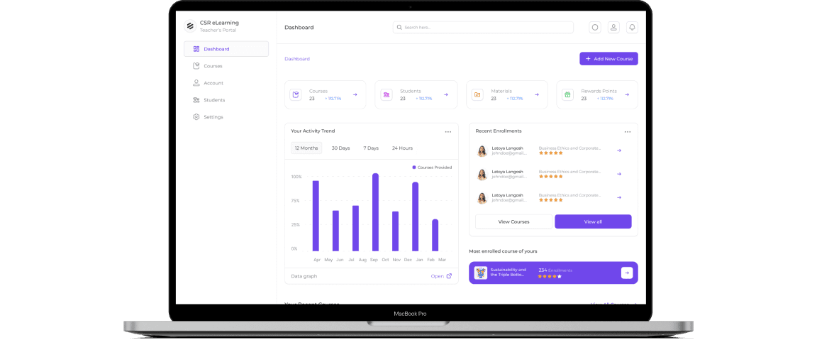 Dashboard Preview